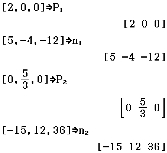 P1 = [2, 0, 0]; n1 = [5, -4, -12]; P2 = [0, 5/3, 0]; n2 = [-15, 12, 36]