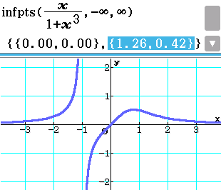 infpts(x/(1+x^3), -∞, ∞)