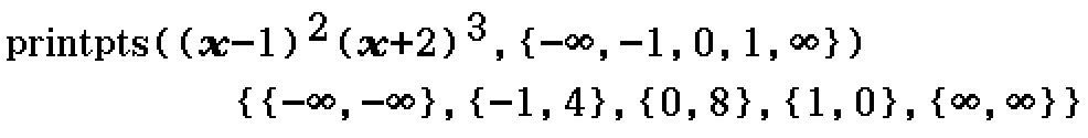 printpts((x-1)^2 (x+2)^3, {-∞, -1, 0, 1, ∞})