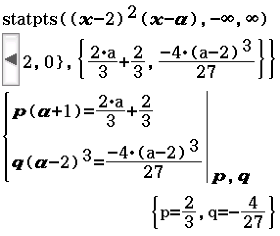 statpts((x-2)^2 (x-a), -2, ∞)
